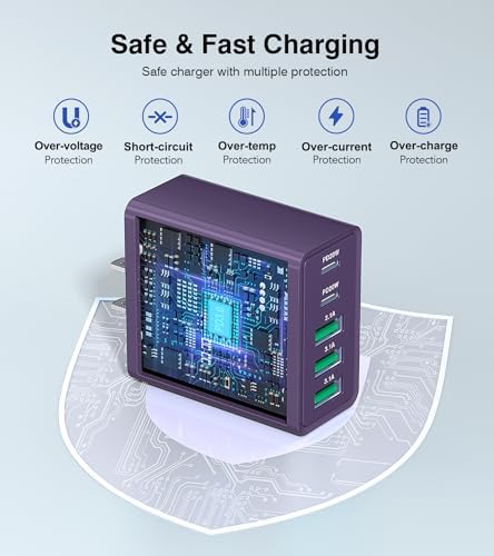 50 W Dual Type C Fast Charging Power Adapter 2-Pack – High-Performance USB-C Charger for i Phone, Samsung, i Pad, and Nintendo Switch – 5-Port Multi-Device Charger for Home and Travel – Compact, Safe, and Reliable Charging Solution