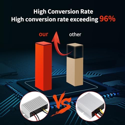 Heavy Duty Waterproof 24 V to 12 V DC Power Converter – 5 A 60 W Versatile Adapter for Vehicles, Marine, and Solar Applications by EKYLIN Power Accessories – Reliable, Durable, and Efficient Power Solution for Every Outdoor Adventure