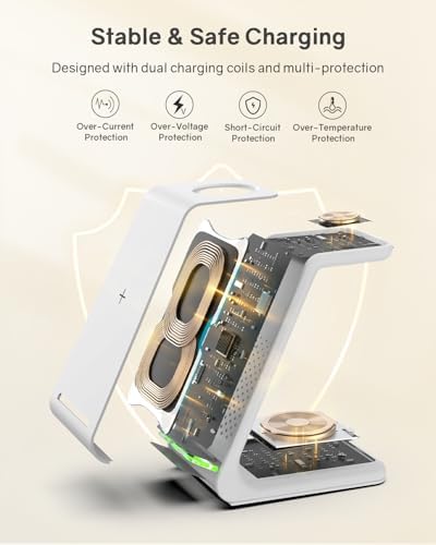 CIYOYO 3-in-1 Fast Wireless Charging Dock – Streamlined Power Hub for i Phone 16/15/14/13/12/SE, Apple Watch Series 9/8/7/6/SE/5/4, and Air Pods Pro/3/2 – Maximize Charging Efficiency with Innovative Safety Features and Sleek Aesthetic Design for Modern Living