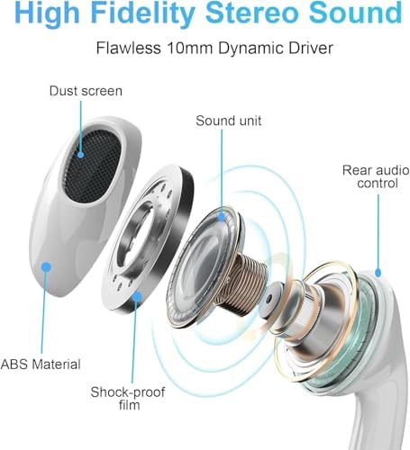 USB-C Wired Earbuds for i Phone 16/15 & Galaxy S22/S21/S20 – Premium Noise-Cancelling Headphones with Built-in Microphone and Ergonomic Design – Tangle-Free Comfort for Enhanced Sound Quality & Versatile Device Compatibility