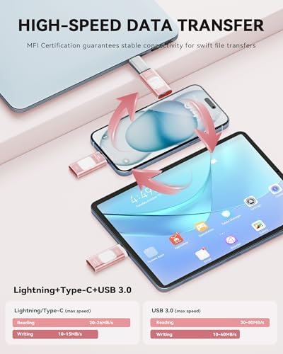 Revolutionize Your Data Storage with the 128 GB Apple MFi Certified Flash Drive – High-Speed USB Memory Stick for i Phone, i Pad, Android & PC – Effortless File Management & Stylish Blue Design for Photos, Videos & More