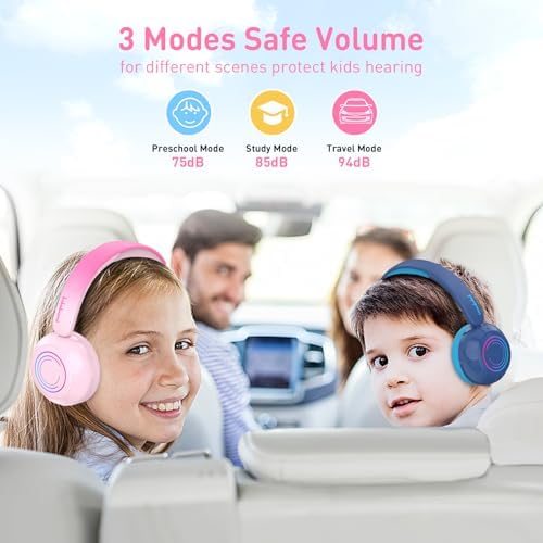 Vibrant LED Bluetooth Headphones for Kids – Lightweight, Hearing-Safe Design with Adjustable Volume Limits, Built-in Microphone, and Ultimate Comfort for School, Travel, and Home – Compatible with Tablets and Smartphones