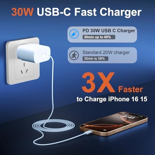 High-Speed 30 W USB C Fast Charger for i Phone 15 & 16 Pro Max with 6 FT Cable – Ultimate Compatibility for i Pad and Samsung Galaxy S24 – Compact, Reliable Power Block with Advanced Safety Features for On-the-Go Charging