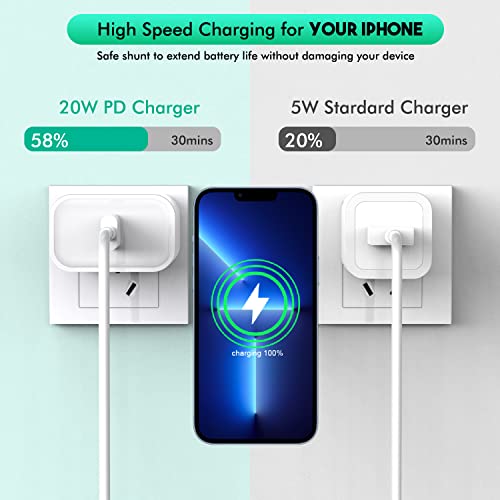Rapid Charge i Phone Power Duo: 20 W PD USB-C Wall Adapter & 10 FT Lightning Cable Pair for i Phone 14/13/12/11/XS/XR/X/SE2022 – Ultimate Charging Flexibility and Speed for All Apple Devices