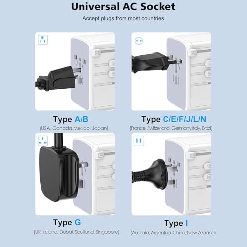 Ultimate 2 Pack Compact Dual USB-C Travel Adapter with 3 FT Type C Cable – Universal Power Converter for Effortless Global Charging in 224 Countries – Lightweight, Portable Solution for Modern Travelers