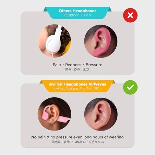 Airwaves Toddler Bluetooth Headphones – Open Ear Wireless Design with 85 d B Safe Volume, IPX5 Waterproof Rating, Long Battery Life & Built-in Mic for Kids Aged 3-12 (Pink) – Perfect for Safe Listening & Active Play