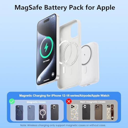Revolutionary 4-in-1 Magnetic Power Bank – 10,800 m Ah Wireless Charger for i Phone 16/15/14/13/12 & Apple Watch – Compact & Lightweight Design with LCD Display – 25 W Ultra-Fast Charging for Up to 4 Devices – Seamless Compatibility with Mag Safe, Air Pods, and Android Devices – Enhanced Safety Features with Multi-Protection – Ideal for On-the-Go Power Management and Versatile Charging Solutions