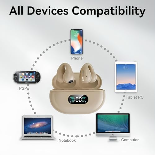 Advanced Wireless Bluetooth Earbuds with Customizable Sound Profile – 20 Hours of Playtime, Superior Noise Cancellation, and Ergonomic Design for Ultimate Comfort – Compatible with i Phone and Samsung – Sleek White Finish with LED Battery Indicator for Modern Audiophiles