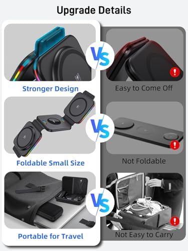 Elevate Your Charging Experience: Foldable 3-in-1 Wireless Charger for Samsung Galaxy Series – Ultra-Fast Charging Station for Galaxy S25/S24/S23, Galaxy Bud Pro & Watch 7/6/5 Pro – Perfect Travel Companion with Smart LED Indicator and Enhanced Compatibility