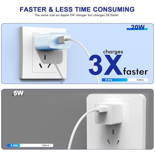 Ultimate 3-Pack USB-C Fast Charger for i Phone 16/15 – 20 W Power Delivery Quick Charge Adapter for i Pad Pro, Air Pods & More – Compact, Reliable & Safe Charging Solution for Home, Office, and Travel
