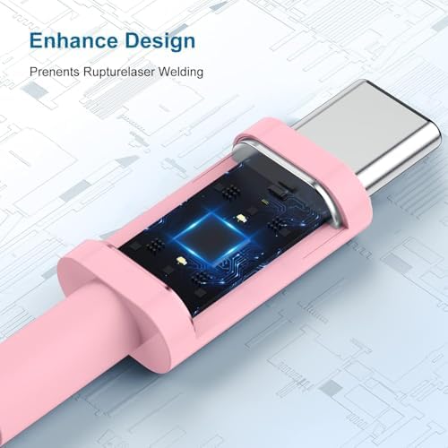 20 W USB-C Fast Charger for i Phone 16/15 Series & i Pad – 6 ft Type C to C Cable, High-Speed Wall Adapter for Optimal Performance, Compact & Durable Power Solution for Apple Devices – Experience Rapid Charging Anywhere