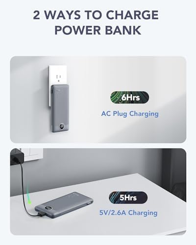 VRURC 10000 m Ah Portable Charger with Built-in Cables & AC Plug – Lightweight USB-C Power Bank for Effortless Device Charging on the Go – Stylish Green External Battery for Smartphones and Tablets – Ultimate Travel Companion for Uninterrupted Connectivity and Enhanced Compatibility