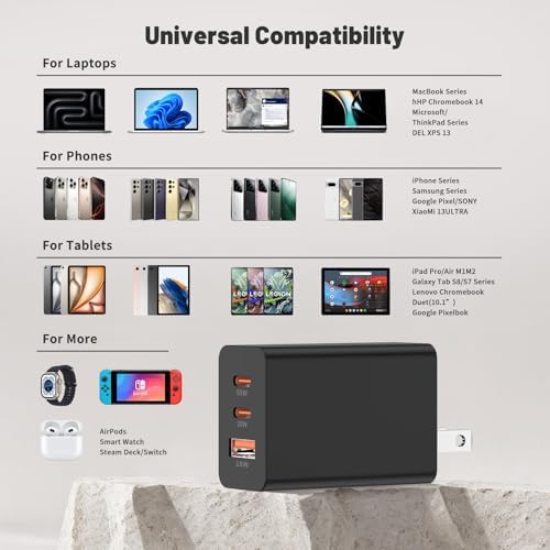 100 W Ga N USB-C Wall Charger – 3-Port Fast Charging Station for Mac Book, i Phone 16/15, Galaxy S24 & More – Compact Design with Enhanced Compatibility and Safety Features for Home, Office, and Travel Use