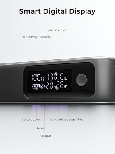 Ultimate 20000 m Ah Power Bank with 100 W PD Fast Charging and Built-in USB-C Cable – Smart Digital Display for Laptops, Tablets & Smartphones – Versatile Compatibility for Mac Book, i Pad, i Phone, Samsung, Steam Deck & More – Stay Charged Anywhere!