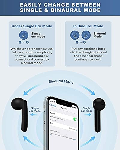 Elevate Your Sound Experience with Premium Bluetooth 5.0 Wireless Earbuds – Noise-Cancelling, IPX8 Waterproof, and Fast-Charging In-Ear Headphones for Crystal Clear Audio on Apple, Samsung, and Android Devices (Black) – Ultimate Comfort and Durability for Everyday Adventures