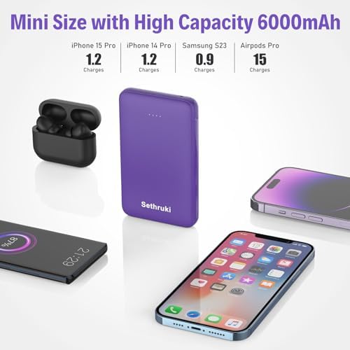 Ultra-Slim 20 W Fast Charging Power Bank with Built-in USB C Cable – 6000 m Ah Lightweight Portable Charger for i Phone 16, 15, Samsung & Android Devices – Essential Travel Battery Pack for On-the-Go Power Needs