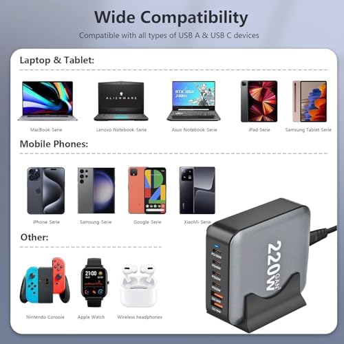 High-Power 220 W USB C Charging Station with Ga N III Technology – Multi-Port Hub Featuring 4 USB-A & 2 USB-C Ports, QC4.0 Fast Charge for Mac Book Pro & Devices – Sleek, Compact Design for Home or Office Use
