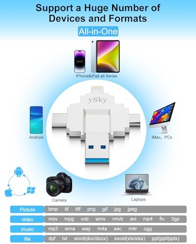 MFi Certified 64 GB Multi-Device Photo Stick – Ultimate 4-in-1 USB Flash Drive for i Phone, i Pad, Android, PC, and Mac – Fast Data Backup & Easy Media Management for Photos, Videos, and Contacts – Compact External Storage Solution