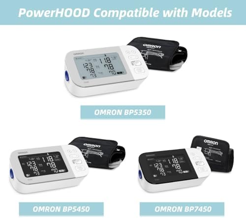 High-Efficiency 6 V AC/DC Adapter for OMRON Blood Pressure Monitors – Reliable Power Source for BP5450, BP5350, BP7450 & More – Quick Charging, Compact Design, and Long-Lasting Durability for Uninterrupted Health Monitoring and Precise Readings