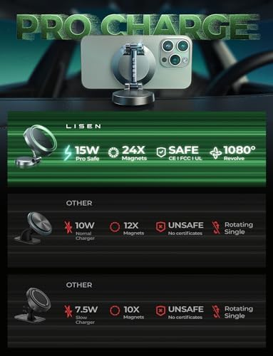 LISEN Mag Safe Car Charger for i Phone 15/14/16 Pro Max – 360° Rotating Wireless Mount with Powerful Magnetic Grip for Fast Charging – Sleek Black Dashboard Accessory for Effortless Navigation & On-the-Go Power Solutions