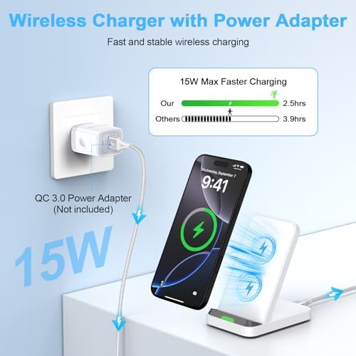 15 W Fast Wireless Charging Stand for Moto G Power 5 G 2024, Edge/Razr 2024, G Stylus 5 G – Compatible with i Phone 16/15, Samsung Galaxy S25/S24 Ultra/S24 FE/S23/S22, Google Pixel 9 Pro/8/7 – Sleek Design with Safety Features for Efficient Charging