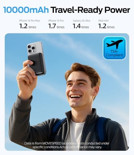 MOVE SPEED Qi2 Certified Mag Safe Battery Pack – 10,000 m Ah Ultra-Fast Charging Power Bank with Built-in Kickstand for i Phone 12/13/14/15/16 – 15 W Wireless Charging & 30 W USB-C Compatibility – Ergonomic Design for Effortless Portability and Convenience