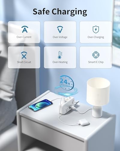 Effortless Power: 65 W USB Charging Station with Surge Protection – 5 FT Flat Extension Cord for Travel, Home, Office & School – Multi-Device Charging Hub for Fast, Safe Energy Delivery – Lightweight & Compact Design for Ultimate Portability