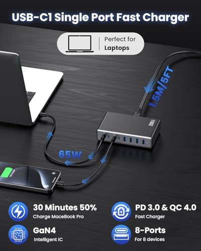 200 W Ga N IV USB-C Charging Hub: 8-Port Fast Charging Station with PD 65 W for Laptops, i Phones, i Pads, and Steam Deck – Compact & Efficient Power Adapter in Striking Red for Ultimate Device Versatility
