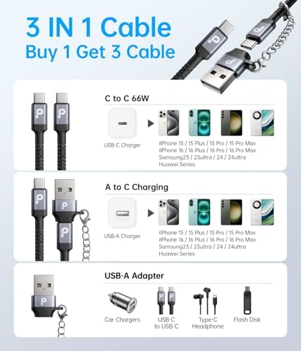 10 FT USB-C to USB-C Charging Cable 2-Pack – Premium Fast Charge & Data Transfer Solution for i Phone 16, Samsung Galaxy S23, LG, Nintendo Switch – Flexible, Durable Nylon Braided Design for Ultimate Convenience and Longevity