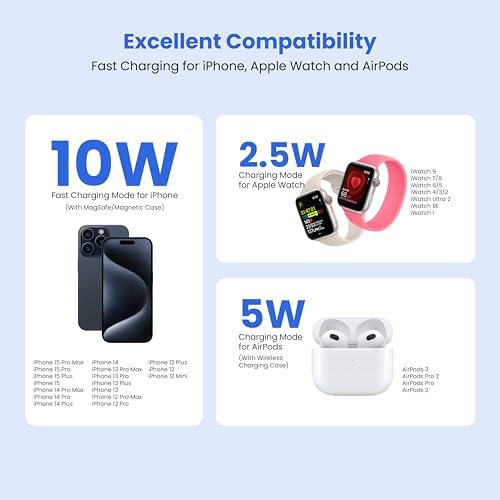 Ultimate 3-in-1 Foldable Magnetic Wireless Fast Charger for i Phone & Samsung – Compact Travel Charging Pad for Qi-Enabled Devices, Apple Watch, and Air Pods – Unmatched Speed and Versatility for On-the-Go Power Solutions