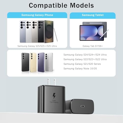 45 W Super Fast USB-C PD 3.0 Charger with 6 FT Cable – Ultimate Compatibility for Samsung Galaxy Devices – High-Speed Charging Solution for S25/S24/S23/S22/S21/S20 – Enhanced Safety Features and Lightweight Design for On-the-Go Charging – Dual Pack for Maximum Convenience
