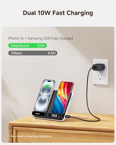 Swan Scout 504 Dual Wireless Charging Stand – Foldable Fast Charging Station for i Phone 16/15/14, Samsung Galaxy S25/S24/S23, Google Pixel 9/8/7, and Android Devices – Perfect for Air Pods & Galaxy Buds – Portable Design with Enhanced Safety Features for Seamless Power Management