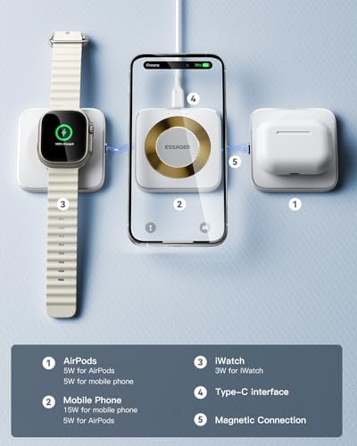 Magnetic 3-in-1 Detachable Wireless Charging Station for Apple Devices – Fast Charging Solution for i Phone 15/14/13/12, Air Pods Pro/2/3, and Apple Watch – Space-Saving, Portable Design for Effortless Device Management