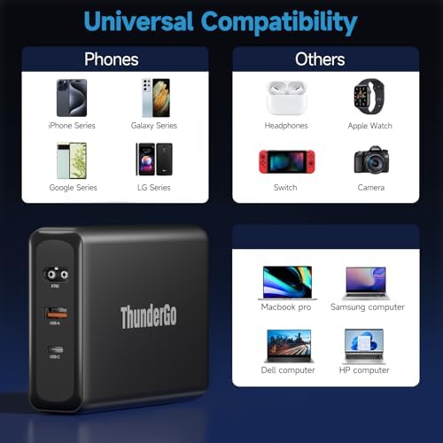 Ultra-Fast 100 W Ga N II Compact Wall Charger – 4-Port Charging Hub with 3 USB-C PD3.0 and 1 USB-A QC4.0 for Mac Book Pro 16” M3, i Phone 15 Pro, Samsung S24 Ultra | UL Certified Power Adapter for Safe, Efficient Multi-Device Charging on the Go