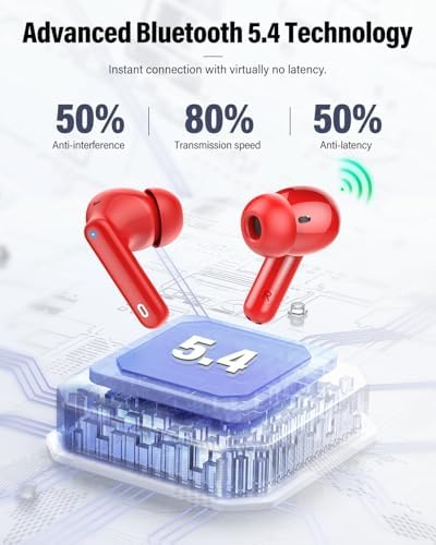 Elevate Your Audio Experience with Rose Gold Wireless Earbuds – Bluetooth 5.4 Connectivity, IP7 Waterproof Protection, and 36-Hour Playtime – Perfect for Active Lifestyles, Sports, and Seamless Communication – Stylish Comfort and Superior Noise-Cancellation for Uninterrupted Listening