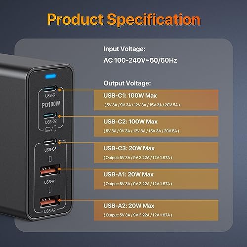 Power Up Your Productivity with the Ultimate 210 W USB-C Fast Charging Hub: Versatile 8-Port Ga N Charging Station with PD 65 W Adapter for Seamless Compatibility Across Mac Book, Dell Laptops, i Phone 16/15, and Galaxy S22/S23 – Your Essential Power Solution for Home and Office Efficiency