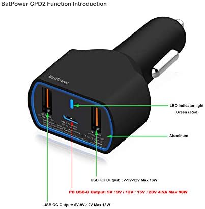 High-Power 120 W USB-C Car Charger for Laptops – Fast Charging Compatible with Mac Book Pro, HP, Dell, Razer, and Surface – Dual USB QC3.0 Output, 12 V-24 V Auto Power Supply with 59-Inch Cables – Reliable Vehicle Charger for On-the-Go Efficiency