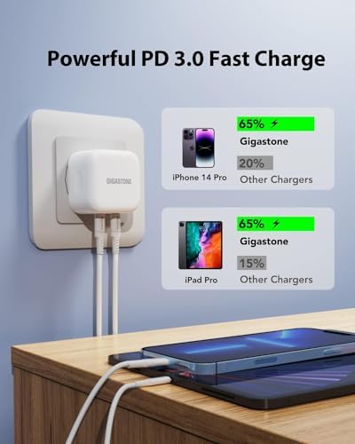 Gigastone Dual-Port 25 W USB-C Wall Charger 2-Pack – Fast Charging Power Adapter for i Phone 16/15/14/13/12 Series | PD 3.0 Technology | Compact Travel Charger for Enhanced Compatibility and Safety Features | Rapid Charging Solution for On-the-Go Users