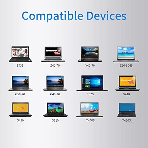 High-Efficiency 65 W Ga N USB-C Charger for Surface Pro Series – Ultra-Compact Dual Port Travel Adapter with Fast Charging Capability for Surface Pro 3/4/5/6/7/8/X Go/Book/Studio i5 – Advanced Safety Features and Wide Device Compatibility