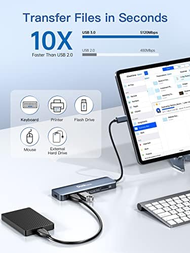 Revolutionize Your Workspace with the dockteck 5-in-1 USB-C Hub Multiport Adapter – 4 K HDMI, Dual SD/TF Card Slots, and 2 High-Speed USB 3.0 Ports for Mac Book Pro, Air, i Pad Pro, and XPS – Unmatched Versatility and Rapid File Transfers