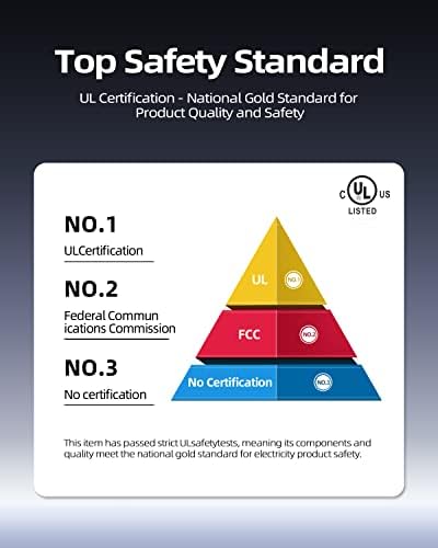 HP Chromebook X360 14 Fast Charger – 45 W USB-C Power Adapter with UL Certified Safety, Enhanced Compatibility for Models 14-CA051, 14-CA052, 14-CA091, and More – Reliable Charging with 24/7 Support and 30-Day Exchange Guarantee