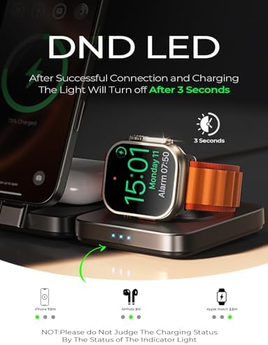 LISEN 3-in-1 Foldable Magnetic Wireless Charger Dock for Apple Devices – Compact Travel Charging Station for i Phone 16, 15, 14, 13, 12 Pro Max Plus, Apple Watch & Air Pods – Enhanced Mag Safe Compatibility and Fast Charging Efficiency