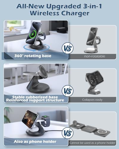 Ultimate 3-in-1 Mag Safe Charging Station: 15 W Fast Wireless Charger with 360° Rotating Dock for i Phone 16/15/14/13/12, i Watch, and Air Pods – Enhanced Magnetic Alignment, Anti-Slip Design, and Dual Orientation Stand for Seamless Charging Experience