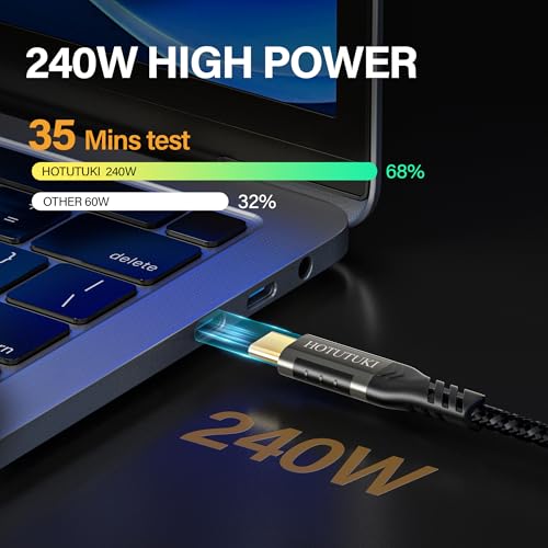 USB-C Extension Cable 6.6ft, 20Gbps Data Transfer, 4K@60Hz, 240W Charging, Male to Female Compatible with Cell Phone Cord Extension – Enhanced Compatibility and Speed