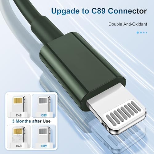 Premium 3-Pack Apple MFi Certified Lightning to USB Charger Cables – 6 FT Durable Fast Charging Cords for i Phone 13/12/11/11 Pro/11 Max/X/XS/XR/XS Max/8/7/6 – Enhanced Performance and Extended Reach for Seamless Device Connectivity