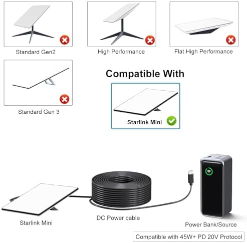 Starlink Mini USB C to DC Power Cable, 6.5ft Starlink Mini Type-C to Power Cable, PD 20V Type-C Input to DC Male Output Waterproof, Compatible with 65W+ PD 20V Protocol Power Supply/Source (2M) – Enhanced Compatibility and Speed