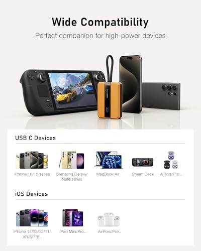VEEKTOMX 30 W Fast Charging Portable Power Bank – 10,000 m Ah Mini Charger with Detachable Cable & Dual Ports for i Phone 15/14, Samsung, Mac Book, and Air Pods – Lightweight Travel Battery Pack for Ultimate Device Compatibility and Speed