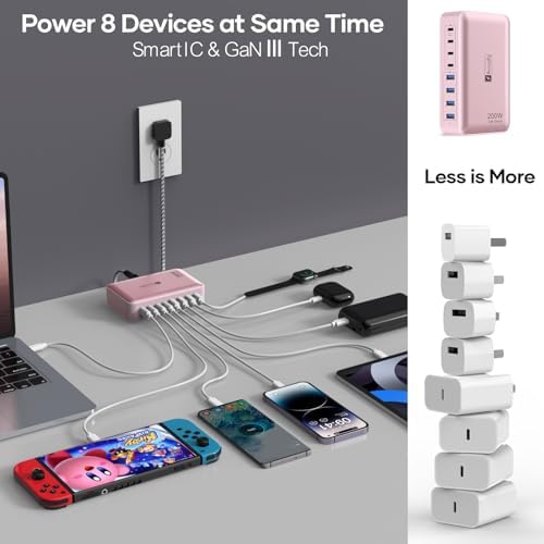 Transform Your Charging Routine with the 200 W 8-Port Fast Charging Hub – Multi-Device USB Station Featuring 65 W Laptop Adapter, Space-Saving Flat Plug, Durable Braided Cable, and User-Friendly On/Off Power Control for Optimal Performance and Safety