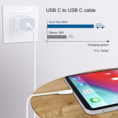 Rapid Charge Pro: 20 W USB-C Wall Adapter and 30 W Car Charger with 6 FT Cable – Ultimate Android Fast Charging Solution for Home & Travel, Enhanced Compatibility & Safety Features