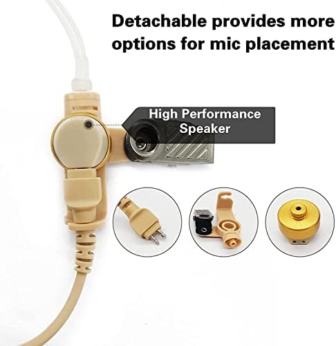 WODASEN IFB Earpiece – Professional 3.5 mm Anchor Monitor for Broadcasting & Live Performance with 1/4” Connector, Compatible with i Phone and Android, Superior Noise Isolation, Lightweight Comfort, and Robust Durability for Clear Communication on Stage and Camera